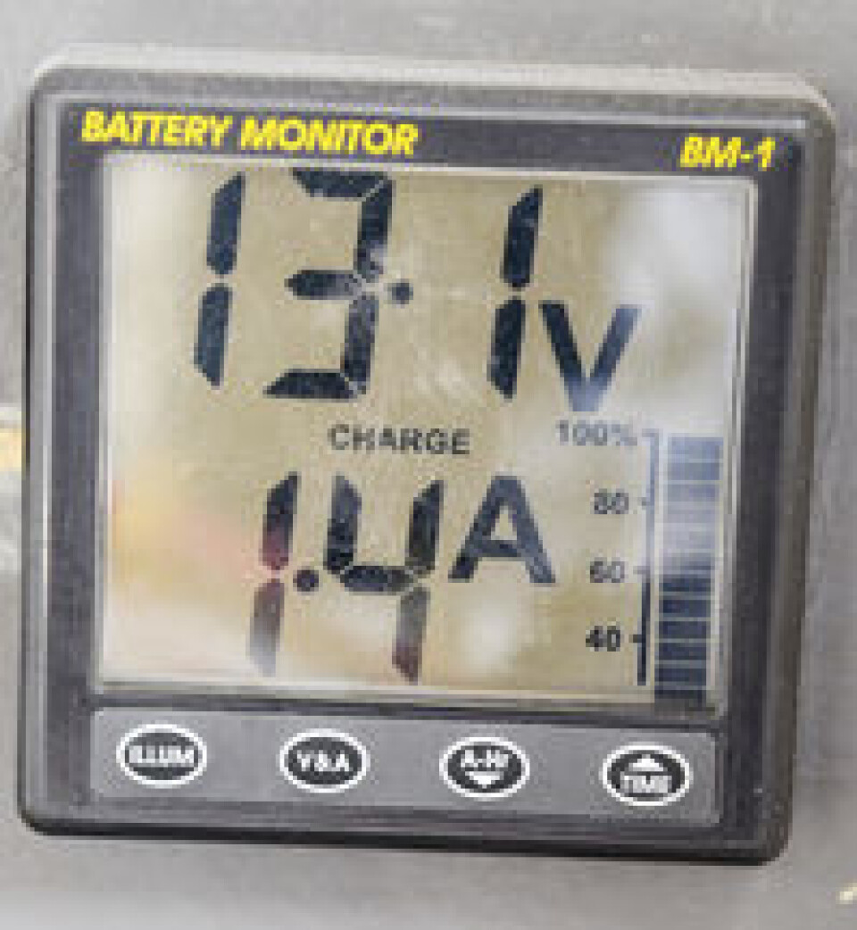 EFFEKT: 50 watts panel kan gi over 3 A, men i praksis bare halvparten. Ganger du strømmen (A) med spenningen (V) får du effekten i watt. EFFEKT: 50 watts panel kan gi over 3 A, men i praksis bare halvparten. Ganger du strømmen (A) med spenningen (V) får du effekten i watt.