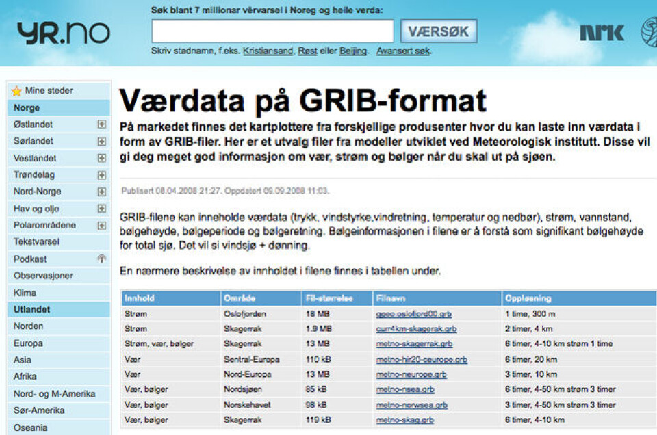 Gratis GRIB-filer