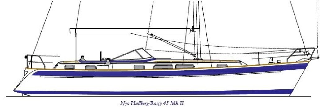 Nypremiere for Hallberg-Rassy 43 Mk II Nypremiere for Hallberg-Rassy 43 Mk II