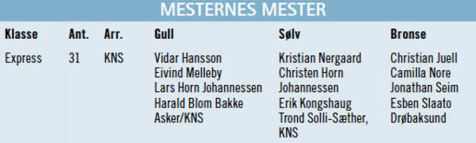 MESTERNES MESTER