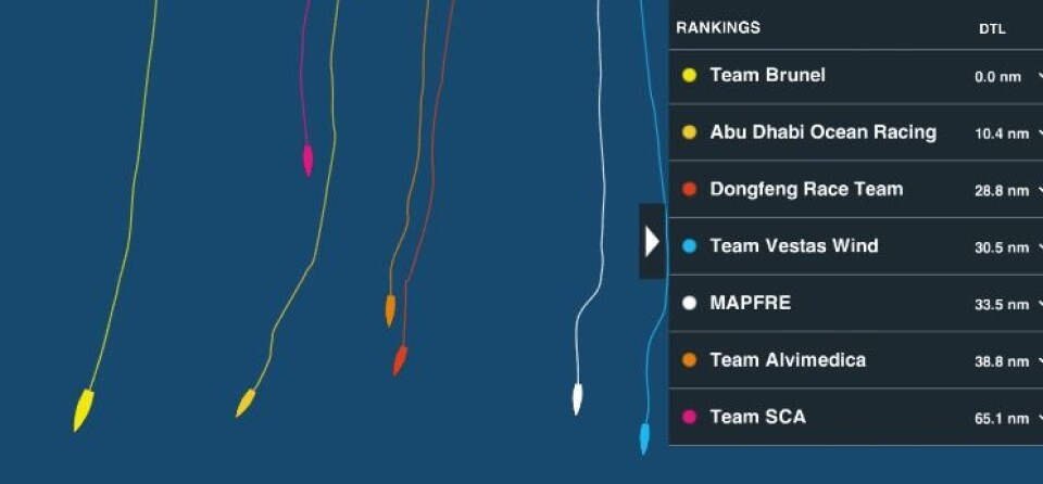 Vest er best for Brunel som nå har tatt ledelsen i Volvo Ocean Race
