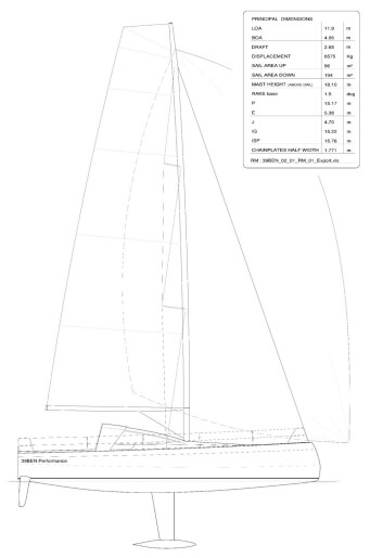 DATA: Bente 39 blir 11,9 meter lang, 4,05 bred og vil veie 6,6 tonn. Seilarealet på slør blir nesten 200 kvm DATA: Bente 39 blir 11,9 meter lang, 4,05 bred og vil veie 6,6 tonn. Seilarealet på slør blir nesten 200 kvm
