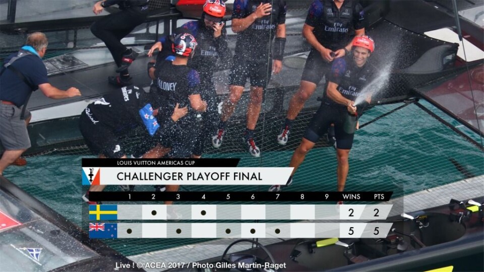 Glade seilere fra New Zealand møter Oracle Team USA