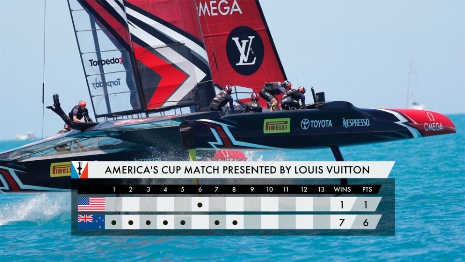 6-1 til Peter Burling, Emirates Team New Zealand.