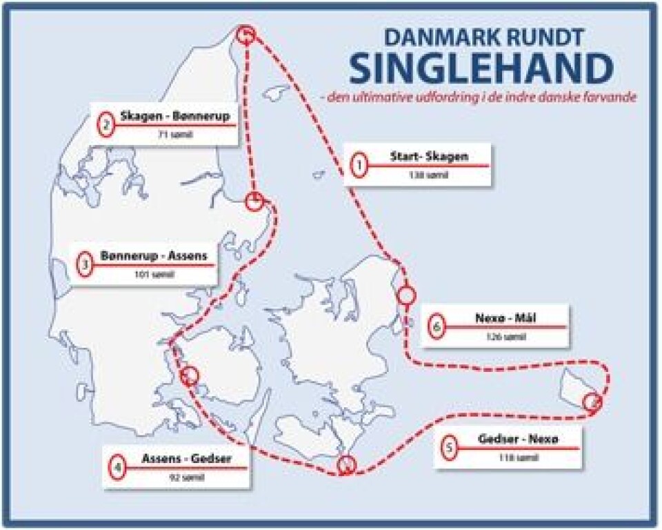 rutekortdanmarkrundtsinglehand rutekortdanmarkrundtsinglehand