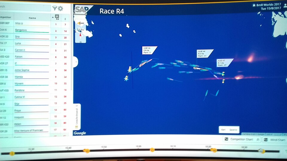 SAP tracking race 4