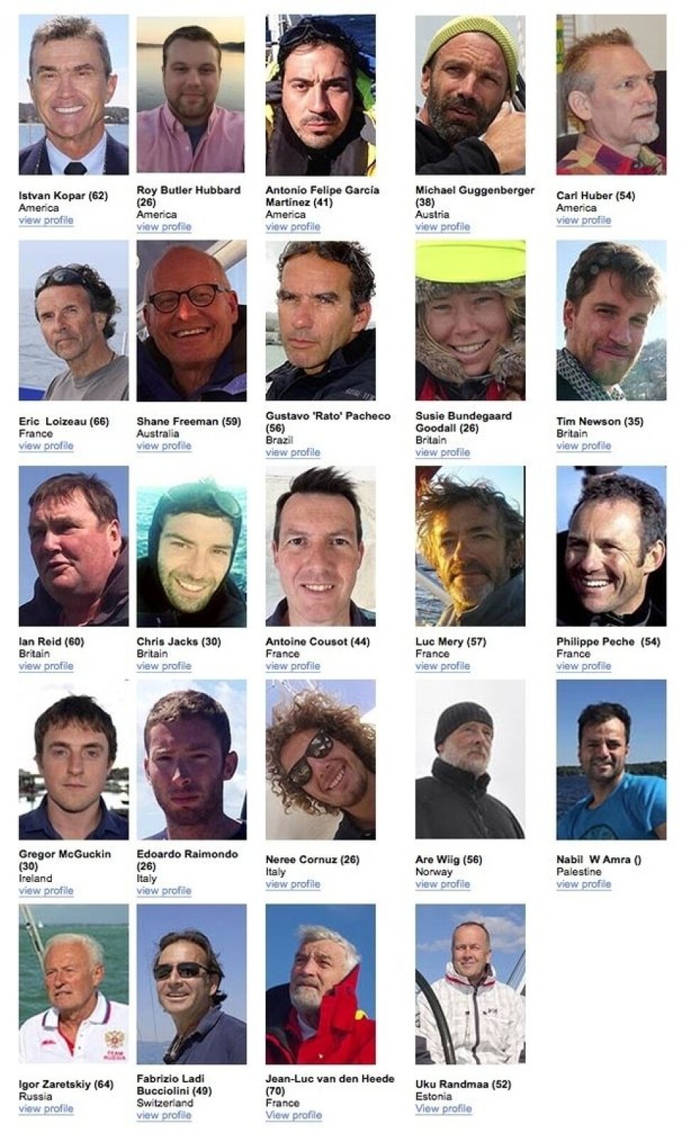 KONKURRENTER: 28 skippere har så langt meldt seg på å seile Golden Globe Race.