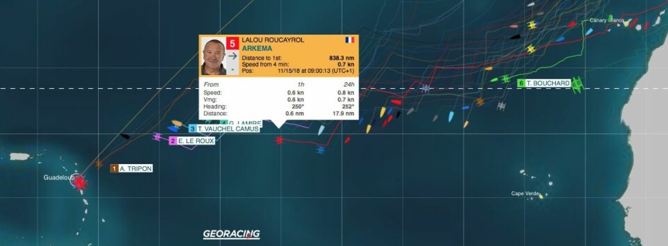 ATLANTERHAVET: Lalou Roucayrol hadde bare sjarmøretappen i passatvinden igjen. Første båt i klassen har bare 150 nm igjen til mål, og vil være tredje båt til Guadeloupe.