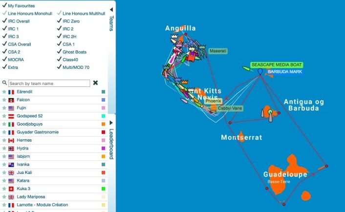 Caribbean 600-feltet Caribbean 600-feltet