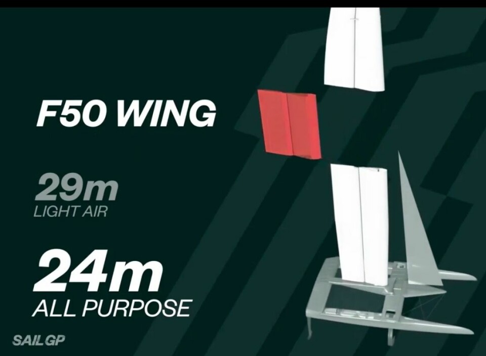 VINGE: I 2020 vil båtene være utstyrt med modulær vinge.