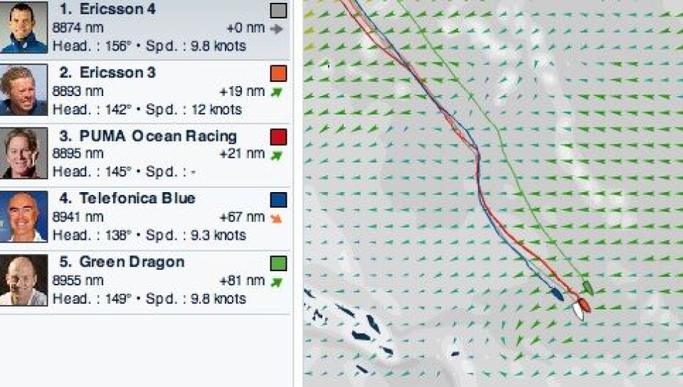 Alle innenfor 100 nm