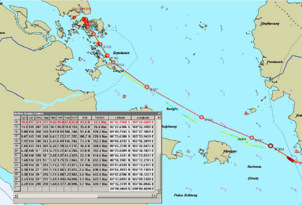Back-up: En serie med kartutsnitt med liste over waypoints ble brukt for å beskrive ruten fra Borneo til Malakkastredet. Back-up: En serie med kartutsnitt med liste over waypoints ble brukt for å beskrive ruten fra Borneo til Malakkastredet.