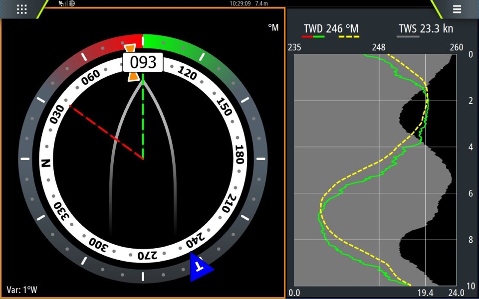 SKJERMBELING: WindPlot Combined Mode-visning for klar visning sammen andre paneler