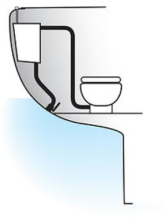 ORIGINAL: Båten hadde et enkelt system med falltank. ORIGINAL: Båten hadde et enkelt system med falltank.