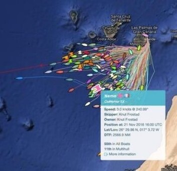 TRACKING: Knuts «Nemo» har havnet i stilla, og er nok ikke der skipperen hadde håpet å være etter ett døgns seiling. TRACKING: Knuts «Nemo» har havnet i stilla, og er nok ikke der skipperen hadde håpet å være etter ett døgns seiling.
