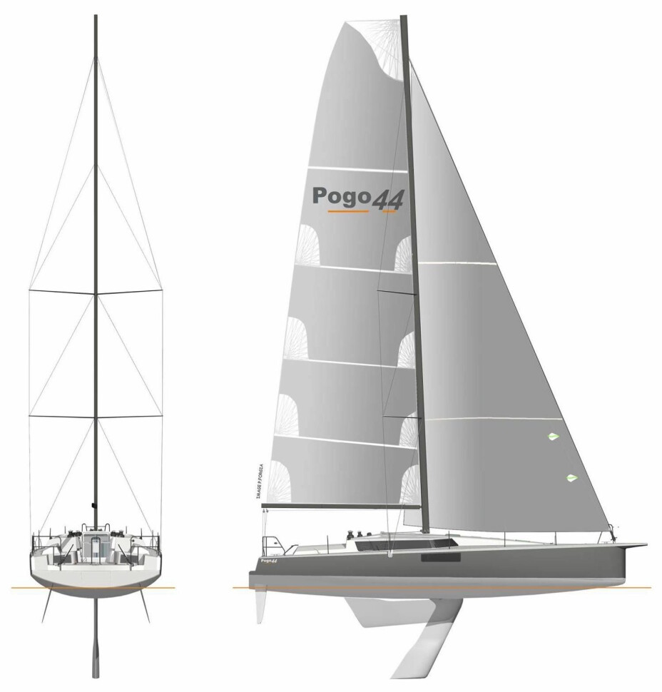 PROFIL: Båten har en svingkjøl som stikker 3,1 meter. Sjekk hvor langt bak masten er plassert.