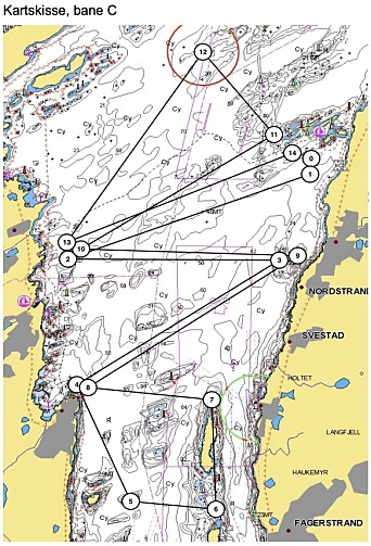 PÅ KRYSS OG TVERS: Deltagerne i shorthanded-NM har alle muligheter til å bli godt kjent i Oslofjorden. Dette er et banealternativ på 28 nautiske mil. PÅ KRYSS OG TVERS: Deltagerne i shorthanded-NM har alle muligheter til å bli godt kjent i Oslofjorden. Dette er et banealternativ på 28 nautiske mil.