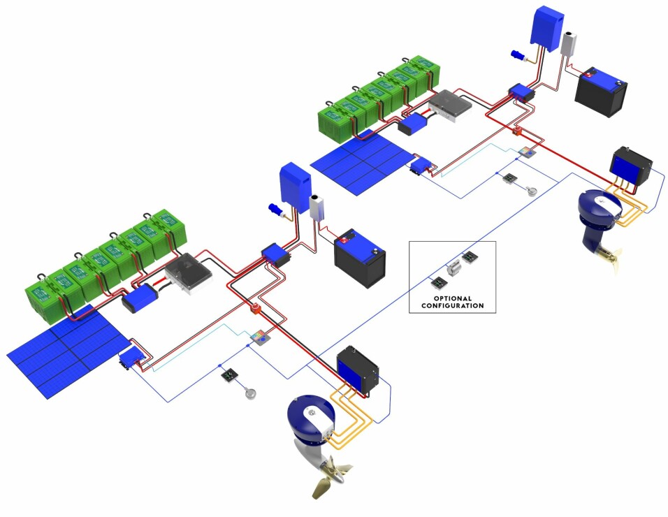 SYSTEM: Systemet på katamaranen er levert fra Oceanvolt og består av to motorer og to store batteribanker.