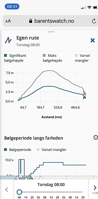RUTE: Vi tegnet opp rute fra Tromsø til Svalbard og fikk se at vi kan vente å møte 7,5 meter høye bølger. RUTE: Vi tegnet opp rute fra Tromsø til Svalbard og fikk se at vi kan vente å møte 7,5 meter høye bølger.