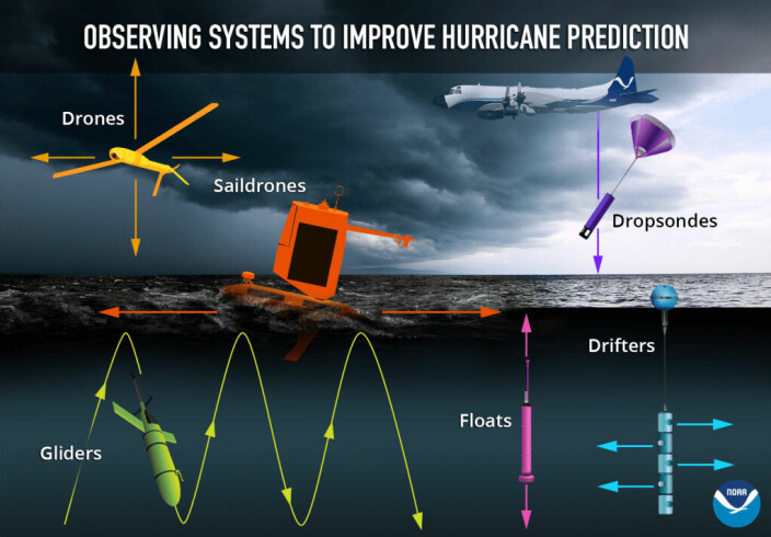 KONSTELLASJONEN: Forskerne håper å få ny innsikt i orkaner ved å se summen av disse observasjoner i sanntid.