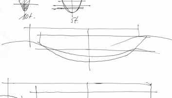 Skissen viser hvordan bølgen bryter ved tradisjonelt skrog (øverst) og open type. Skissen viser hvordan bølgen bryter ved tradisjonelt skrog (øverst) og open type.