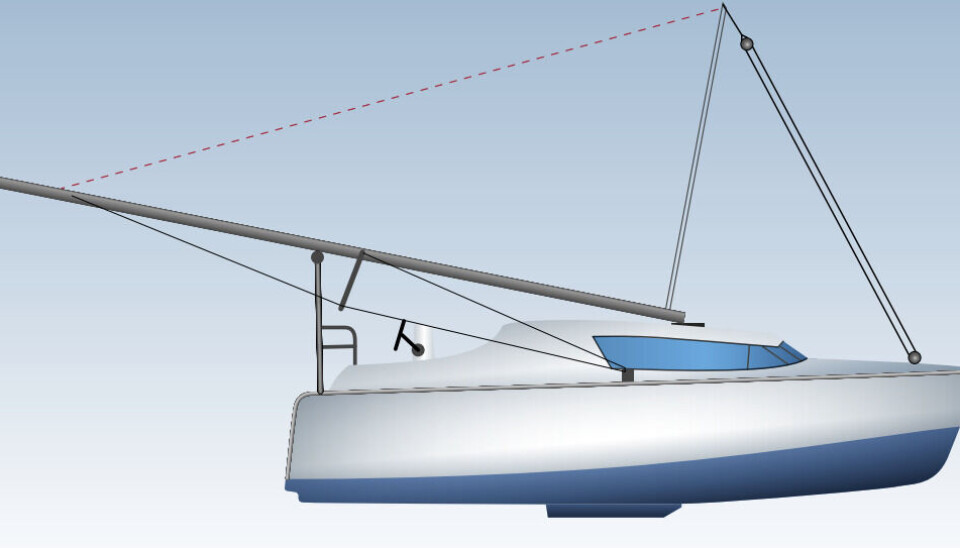 RIGGING: Ved hjelp av en
stang som stikkes inn i forkant
av masten og en haling (bomvangen), samt to faste strutstag
i nedre del av masten, skal det
være enkelt å rigge båten. RIGGING: Ved hjelp av en
stang som stikkes inn i forkant
av masten og en haling (bomvangen), samt to faste strutstag
i nedre del av masten, skal det
være enkelt å rigge båten.