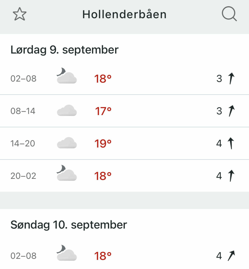 PROGNOSE: Snille vindforhold i Ytre Oslofjord på lørdag.