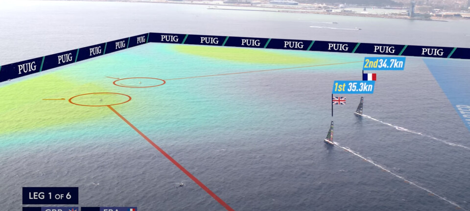 Følg America’s Cup med ny grafikk