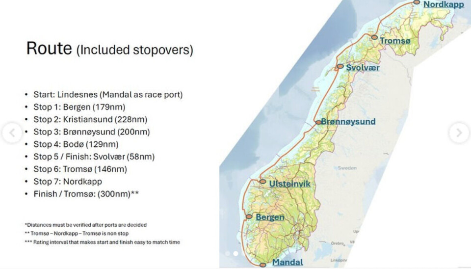 Regatta langs norskekysten i 2026