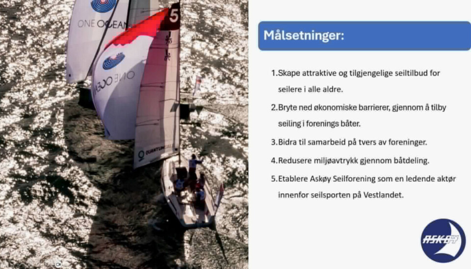 Askøy Seilforening vil ha en J/70 til