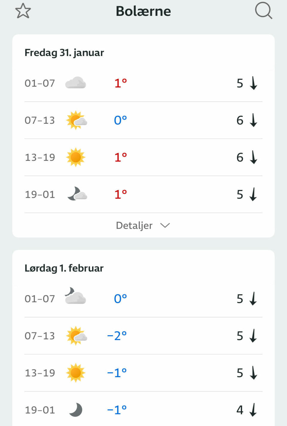 YR: Snill vind fra nord, sol og greie temperaturer venter vinterseilerne.