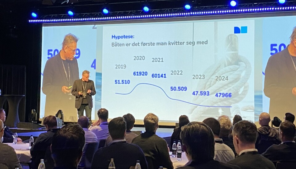 MARENA: Antall annonserte bruktbåter på Finn har minket, tross dårligere økonomi.