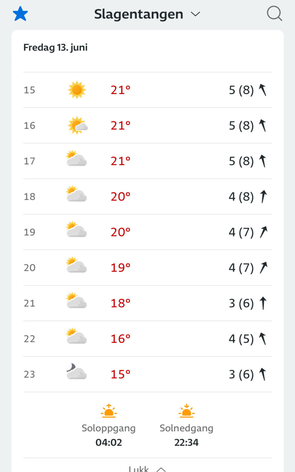 FREDAG: Det blir etter hvert fin vind på fredag som holder seg til det blir mørkt.