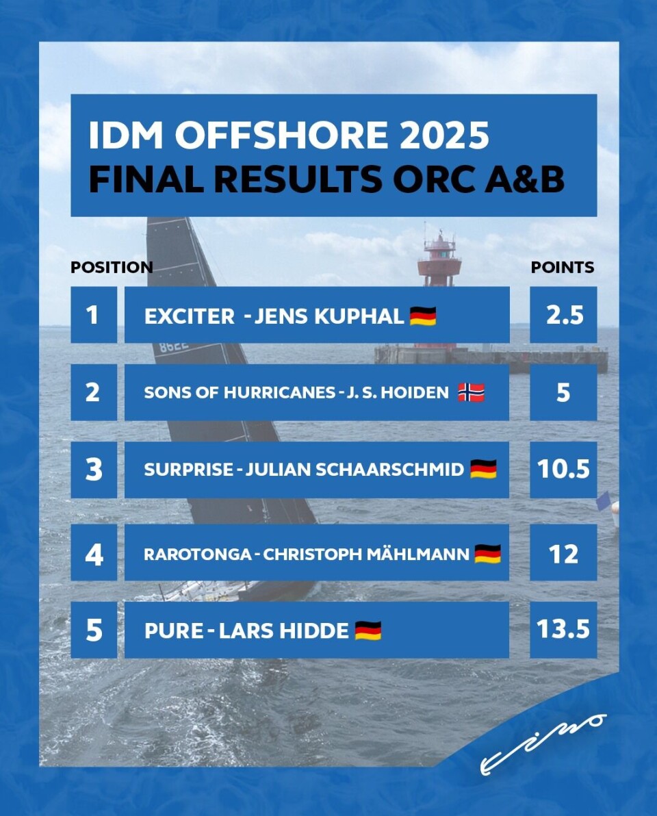 RESULTATER: Sølv til Sons of Hurricanes