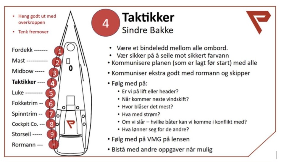 ROLLEKORT: Psycho bruker alltid rollekort om bord, og vikarer får alltid en rask gjennomføring. ROLLEKORT: Psycho bruker alltid rollekort om bord, og vikarer får alltid en rask gjennomføring.
