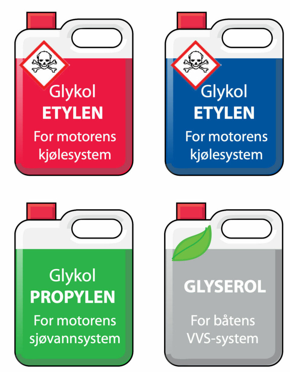 FARGER: Rød og blå frostvæske er vanligvis bare for motoren. Grønn kan brukes til sjøvannssystemet, mens glyserol-basert væske er egnet fir vanntanken.