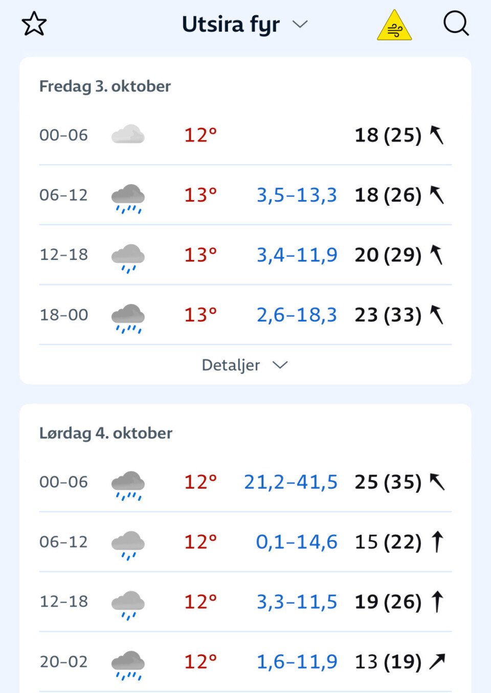 UTSIRA: På Vestlandet er vinden på sitt kraftigste natt til lørdag.
