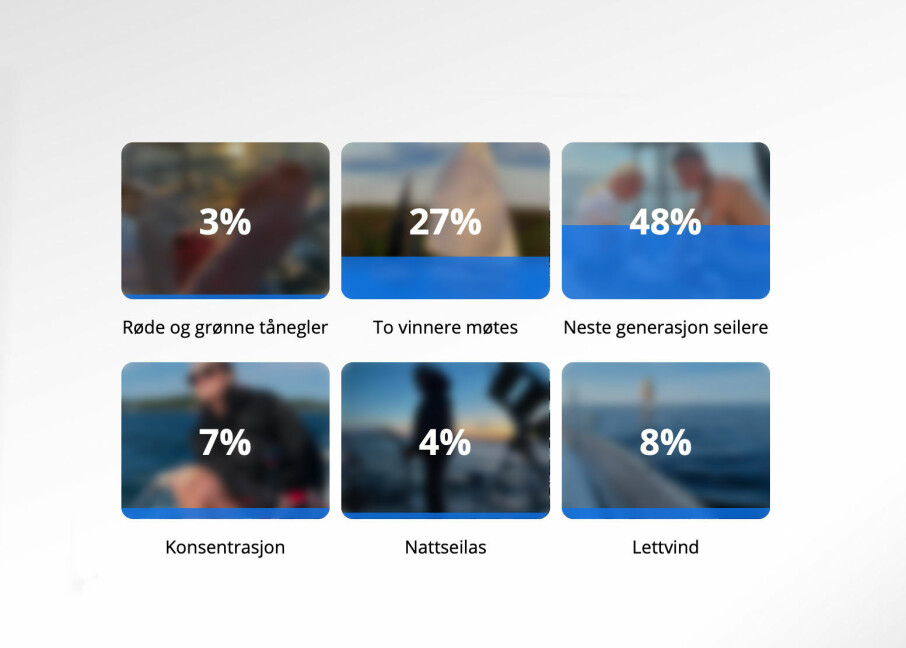 Vinnerne av årets Færderbilde