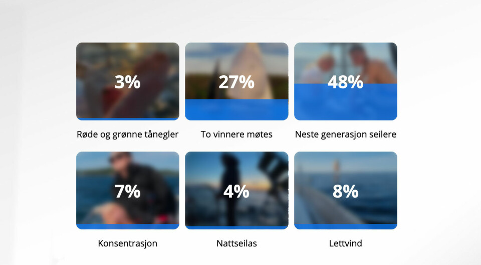 Vinnerne av årets Færderbilde