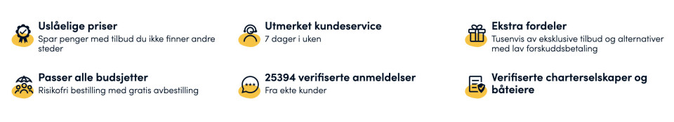 🌍 Om Boataround – en trygg og effektiv bookingplattform