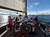 Ski and Sail Svalbard with Goxsheim